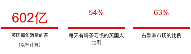 下午茶点心的摆放_下午茶的点心要从下往上吃_下午茶三层点心的吃法